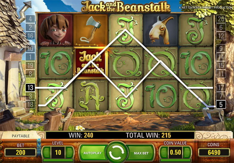 El juego de NetEnt basado en personajes de ficción Jack and the Beanstalk