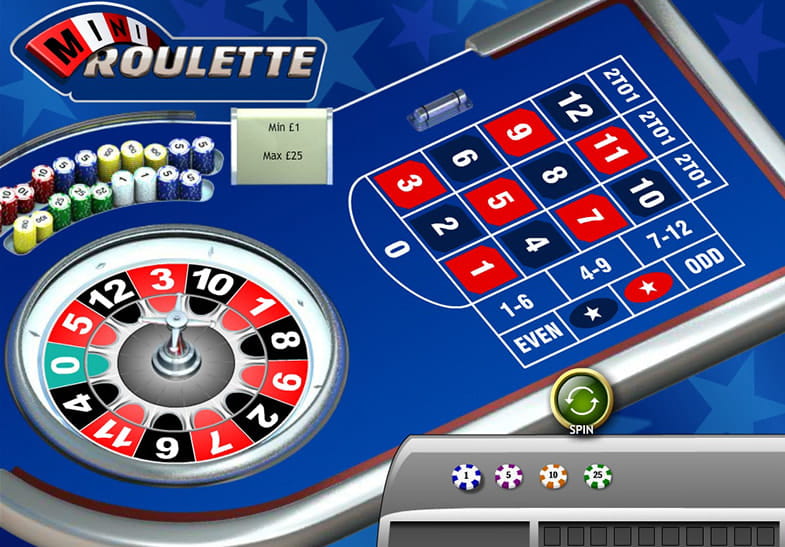 Mini Roulette en Bwin