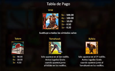 Símbolos especiales en la slot Wild Hunter: el comodín, el totem, el tomahawk y el búfalo