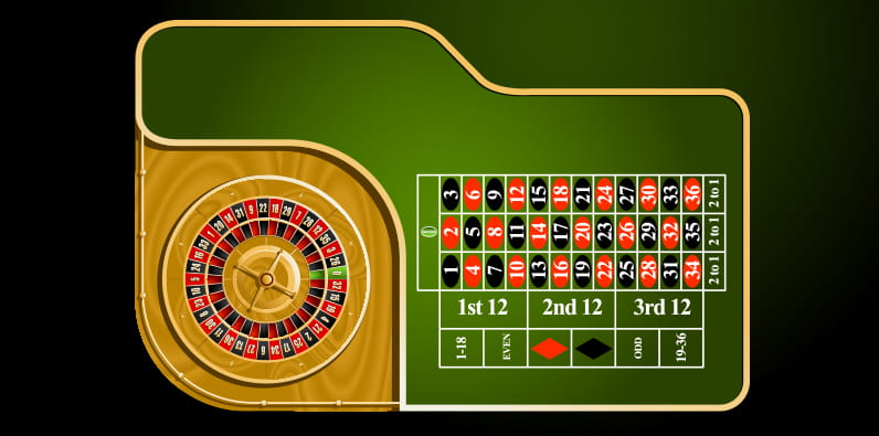 Tapis et roue d'une roulette de casino en ligne.
